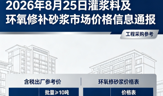 兴平2026年8月25日灌浆料及环氧修补砂浆市场价格信息通报